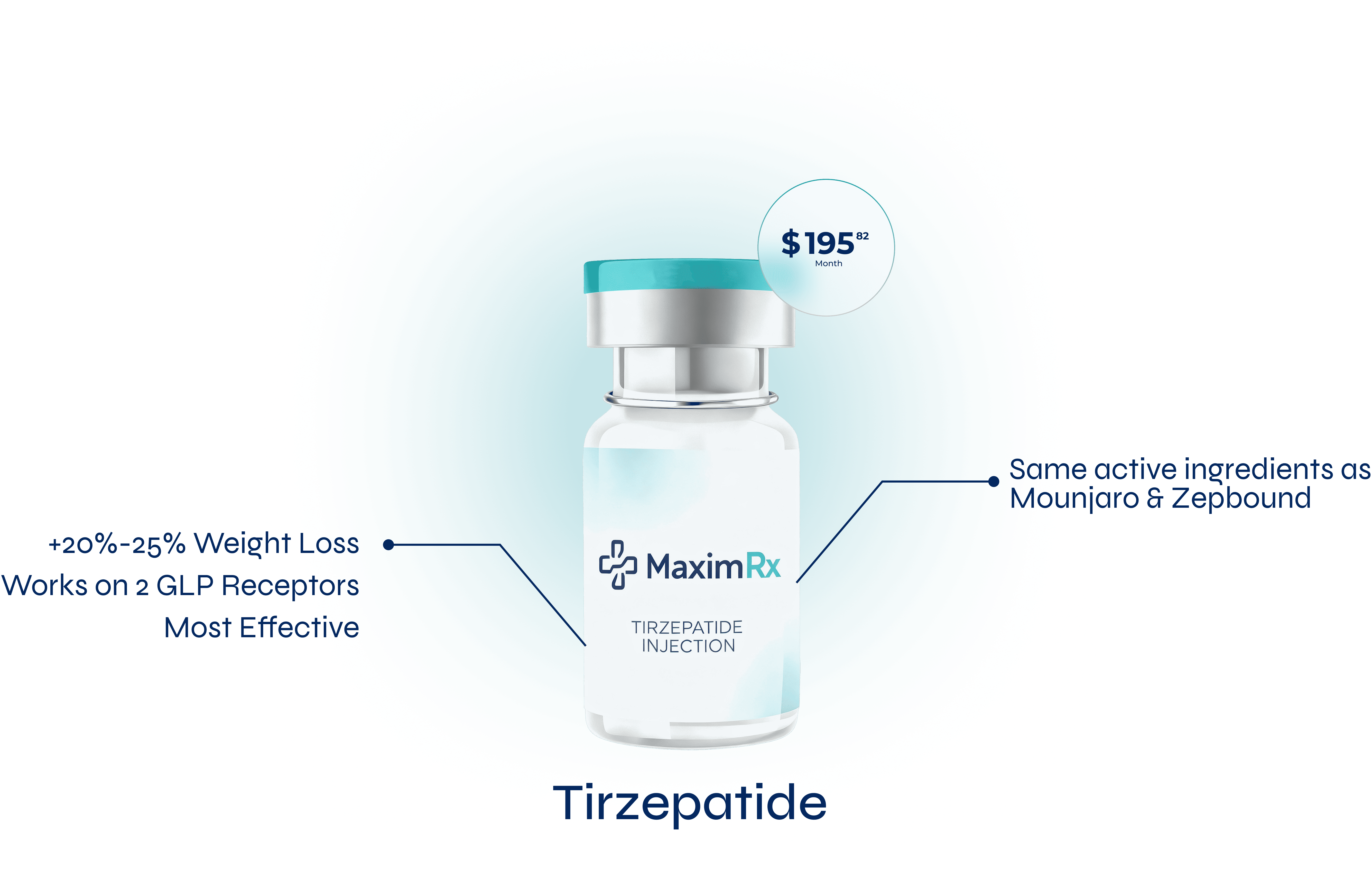 empower pharmacy tirzepatide dosing chart 17/2 No more confusion — the semaglutide dose chart for weight loss is your  roadmap to a healthier you. Follow the right plan, see real results, and  transform your life. Start your journey